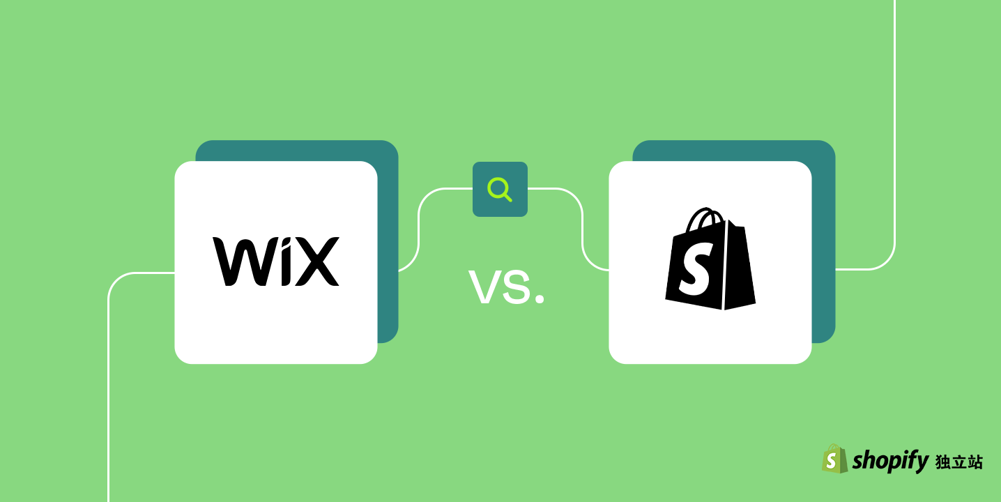 Shopify独立站和Wix