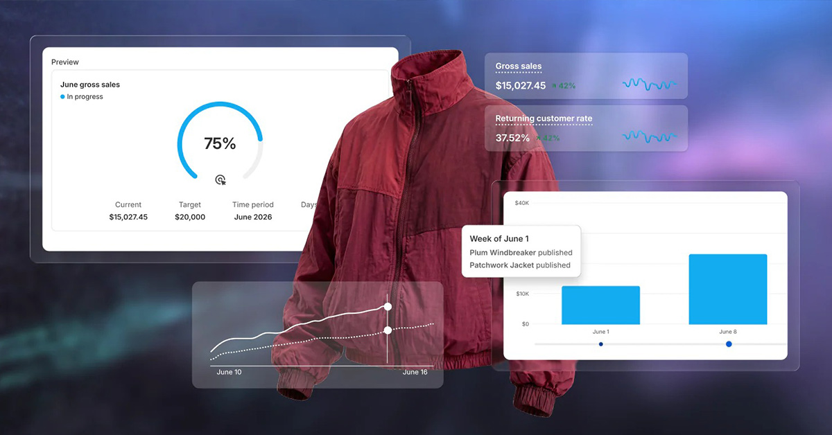 Shopify Analytics 2026春季更新