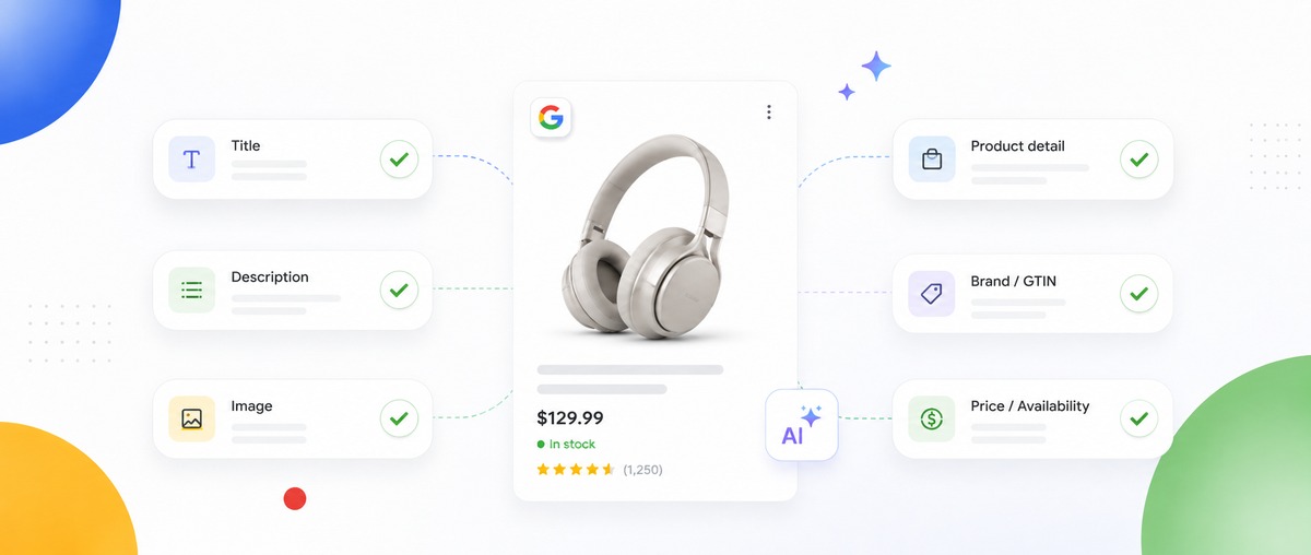 Google Shopping商品Feed字段检查清单
