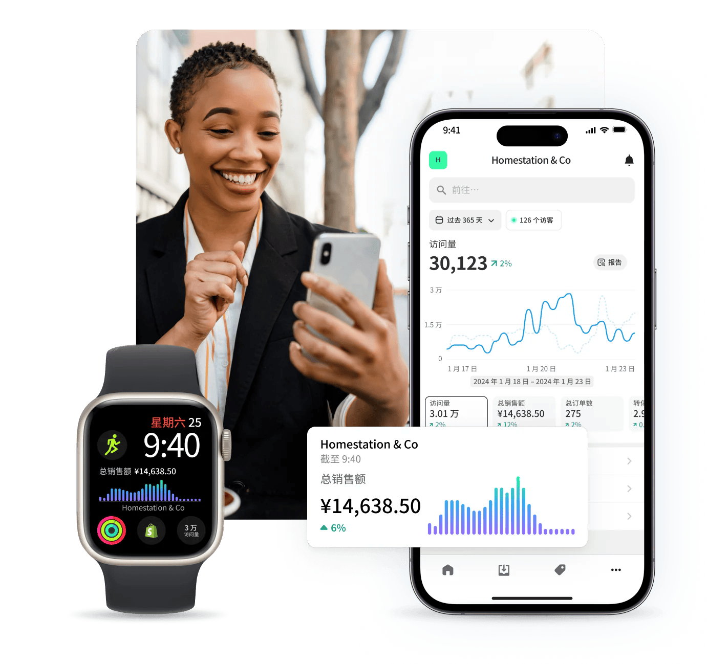 Shopify手机应用APP，轻松管理Shopify商店