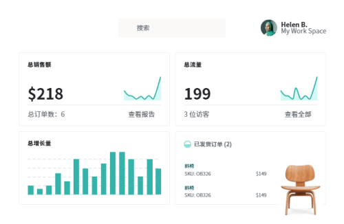 专为增长而优化