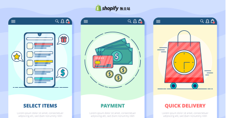 优化Shopify独立站结账页